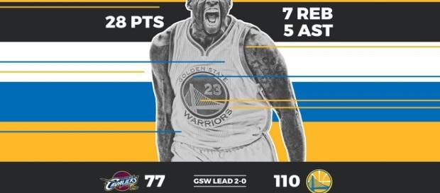 Golde State Warriors 110-77 Cleveland Cavaliers (2-0) Golde State Warriors 110-77 Cleveland Cavaliers (2-0)