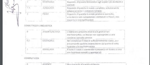 griglia di valutazione e commissioni primaria in Campania