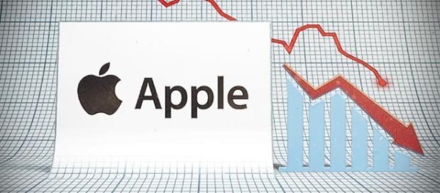 Apple Inc (AAPL) Stock Lone Gainer in Tech as Bulls Buy in near 52 ... - bidnessetc.com Apple Inc (AAPL) Stock Lone Gainer in Tech as Bulls Buy in near 52 ... - bidnessetc.com