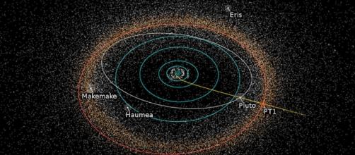 New Horizons Changes Course for Flyby of First Post-Pluto ... - americaspace.com