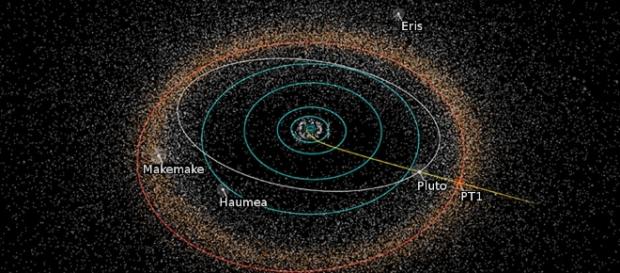 New Horizons Changes Course for Flyby of First Post-Pluto ... - americaspace.com New Horizons Changes Course for Flyby of First Post-Pluto ... - americaspace.com