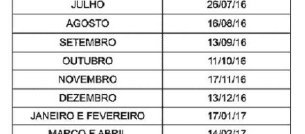 Para quem é correntista na Caixa, valores são pagos a partir de hoje Para quem é correntista na Caixa, valores são pagos a partir de hoje