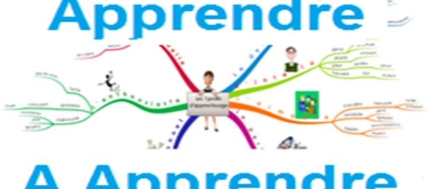 Apprendre à apprendre est une compétence Apprendre à apprendre est une compétence