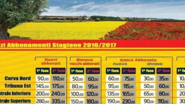 Foto della campagna abbonamenti.