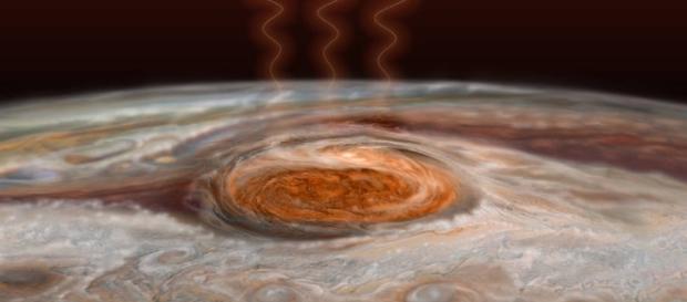Jupiter's Great Red Spot Likely a Massive Heat Source - SpaceRef - spaceref.com Jupiter's Great Red Spot Likely a Massive Heat Source - SpaceRef - spaceref.com