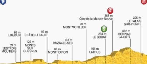 Tour de France 2016 percorso quarta tappa