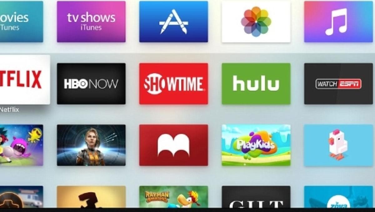 Apple Television And High Definition Screens
