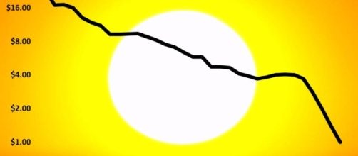 Solar Power Prices Dropping Faster Than Ever | Ramez Naam - rameznaam.com