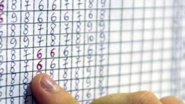 Esiti della prova concorsuale. La maggior parte dei profssori sono stati bocciati