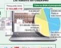Millonario gasto en redes sociales del gobierno de Macri