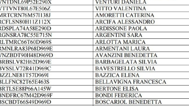 Calendari orali infanzia posto comune in Liguria.