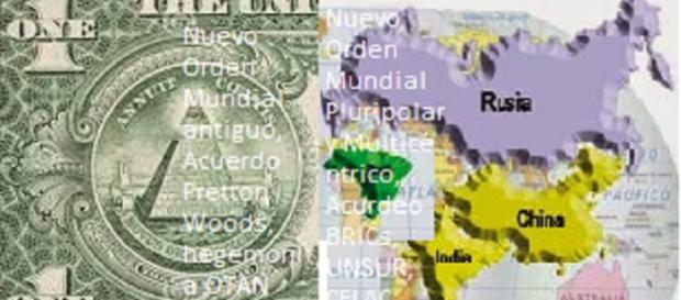 Nuevo Orden Mundial Pluripolar y Multicéntrico Nuevo Orden Mundial Pluripolar y Multicéntrico