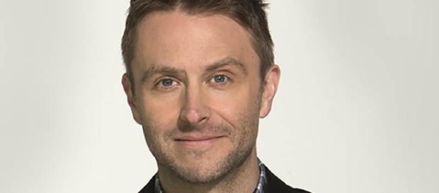 Chris Hardwick – AMC - amc.com Chris Hardwick – AMC - amc.com