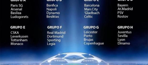 Grupos de la UEFA Champions League Grupos de la UEFA Champions League