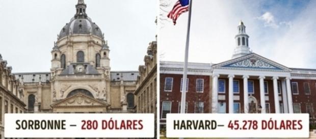 Estas universidades são consideradas as melhores e as mais caras do mundo Estas universidades são consideradas as melhores e as mais caras do mundo