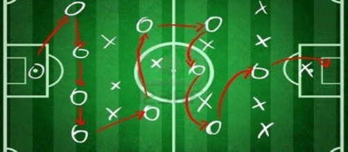 Consigli per il fantacalcio 2016 2017