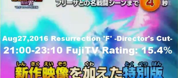 audiencia del especial de Trunks audiencia del especial de Trunks