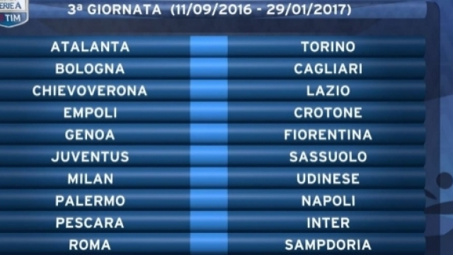 Serie A, calendario quarta giornata