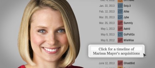 How one year of Marissa Mayer has changed Yahoo - Jul. 15, 2013 - cnn.com