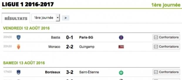 Les résultats de la 1ère journée - www.lequipe.fr Les résultats de la 1ère journée - www.lequipe.fr