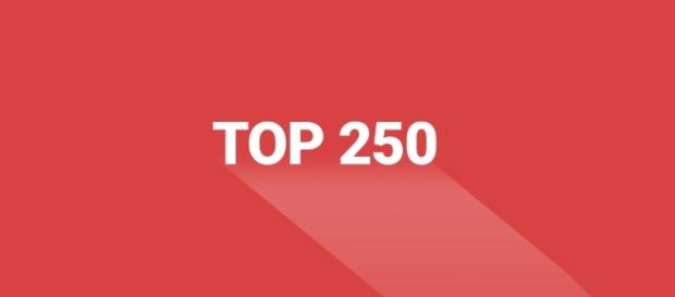 Blasting News fait désormais partie du top 250 des sites les plus visités dans le monde! Blasting News fait désormais partie du top 250 des sites les plus visités dans le monde!