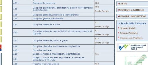 graduatorie di merito pubblicate dalla regione Campania.