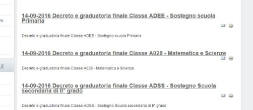 Graduatorie di Merito primaria sostegno