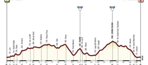 La seconda tappa del Giro d'Italia 2017