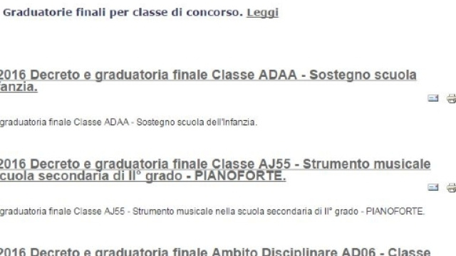 Aggiornamenti Graduatorie di Merito dagli USR.