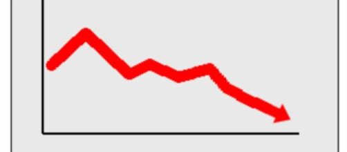 La previsione di aumento del Pil italiano è in calo ripetto alla precedente