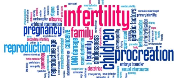 Infertility Terms to Know - American Pregnancy Association ...- americanpregnancy.org Infertility Terms to Know - American Pregnancy Association ...- americanpregnancy.org