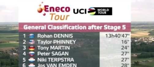 La classifica dell'Eneco Tour dopo la quinta tappa