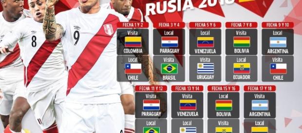 Selección peruana: descarga fixture de Perú de Eliminatorias Rusia ... - elcomercio.pe Selección peruana: descarga fixture de Perú de Eliminatorias Rusia ... - elcomercio.pe