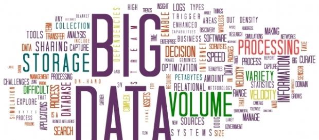 BigData El mercado de Big Data en Auge. BigData El mercado de Big Data en Auge.