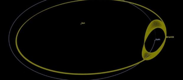 NASA: ¿la Tierra tiene dos lunas? Así luce la segunda. Te aterrará ... - peru.com NASA: ¿la Tierra tiene dos lunas? Así luce la segunda. Te aterrará ... - peru.com