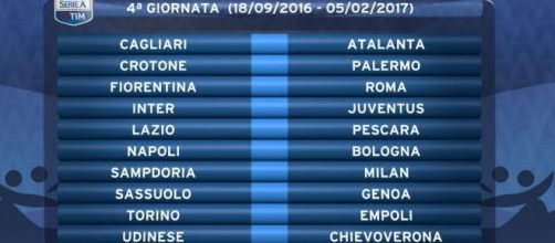 Calendario 4ª giornata di Serie A