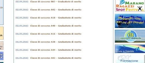 Graduatorie di merito Regione Campania, Lombardia, Liguria.