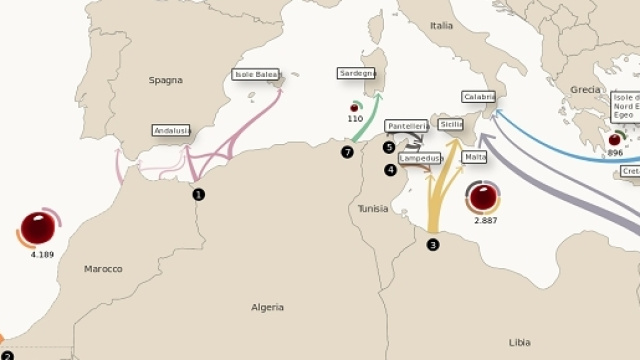 Principali rotte di migranti nel Mediterraneo