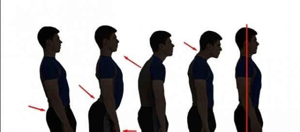 Posture Be Aware- puravidasanantonio.com Posture Be Aware- puravidasanantonio.com