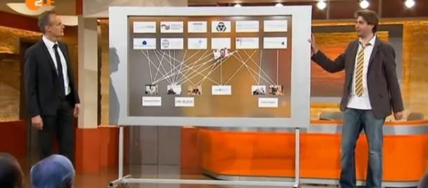 Zeit vs. ZDF - Journalismus aus der Anstalt | Cicero Online - cicero.de Zeit vs. ZDF - Journalismus aus der Anstalt | Cicero Online - cicero.de
