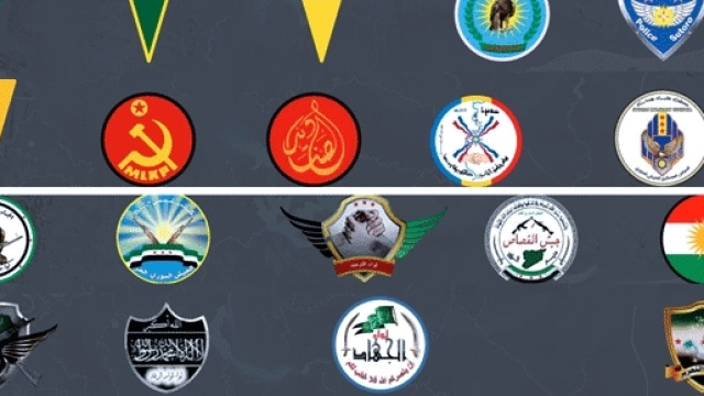 Diverses composantes non-kurdes sont ralliées aux YPG et plus largement, les autres composantes des Forces démocratiques syriennes sont des alliées