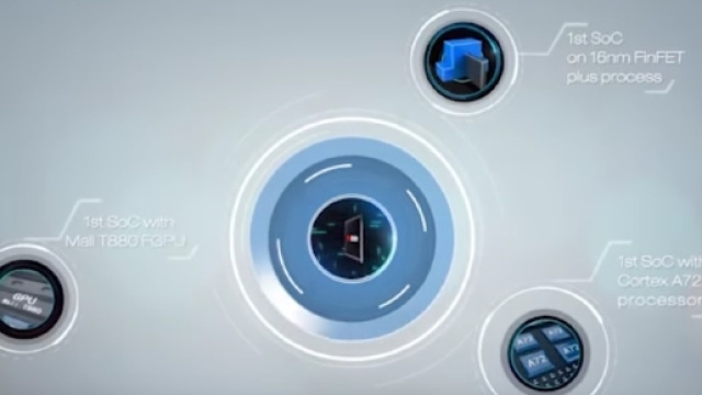 Un video di presentazione Huawei