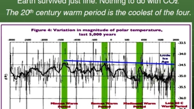 Terremoto - lievi scosse a Sud di Roma, zona Colli Albani - wordpress.
