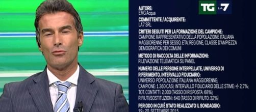 Sondaggi politici di Masia su la7