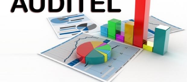 Ascolti Tv Rai-Mediaset lunedì 16 gennaio 2017 Ascolti Tv Rai-Mediaset lunedì 16 gennaio 2017