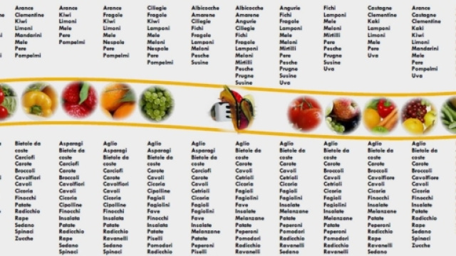 Frutta e verdura di stagione, eccellenti contro l'influenza