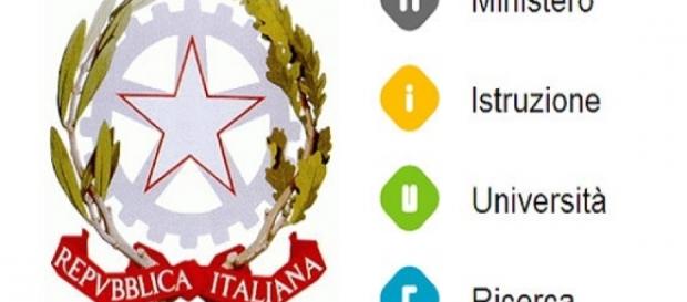 Graduatorie MIUR 2017: le novità di gennaio Graduatorie MIUR 2017: le novità di gennaio