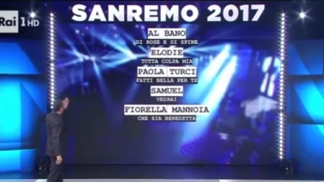 Festival di Sanremo dal 7 all’11 febbraio 2017