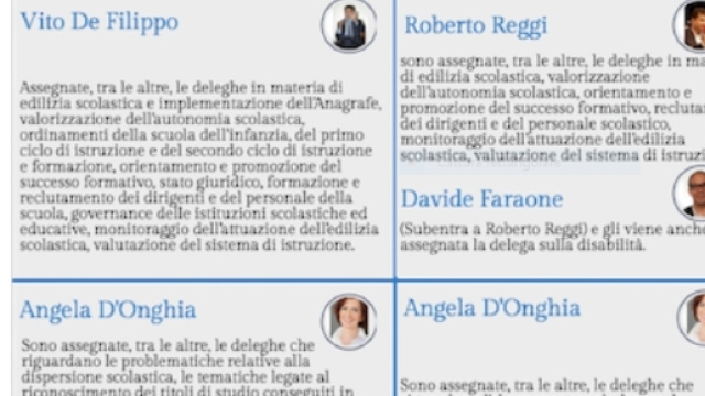 Le deleghe ai sottosegretari del Miur