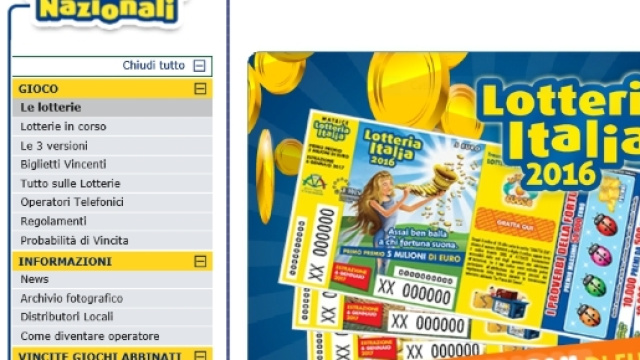 Dove contrallora i numeri estratti della lotteria Italia